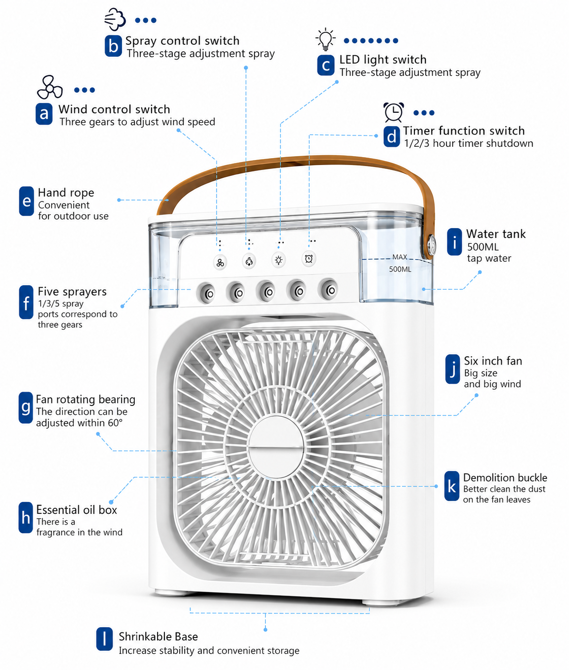 Portable AC Mini Air Cooler ❄️ Fan with Mist Spray & LED Night Light
